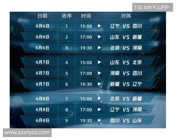 辽宁男篮与北京队的精彩对决回顾及赛程分析