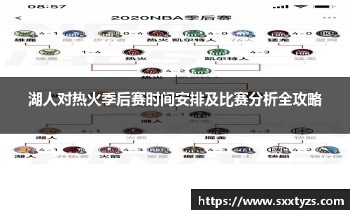 湖人对热火季后赛时间安排及比赛分析全攻略